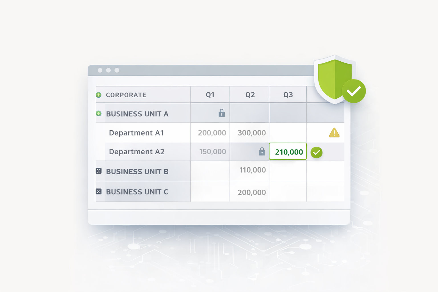 Kontrollierte Eingabe Visual